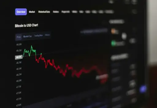 Trading 101: Decode Charts, Manage Risks, and Build Winning Strategies