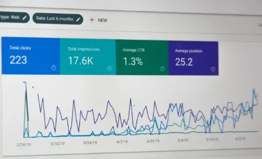 Marketing Analytics Essentials: From Data to Decisions